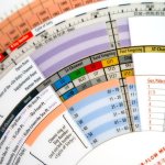 Akupunktur Rad Scheibe Detail