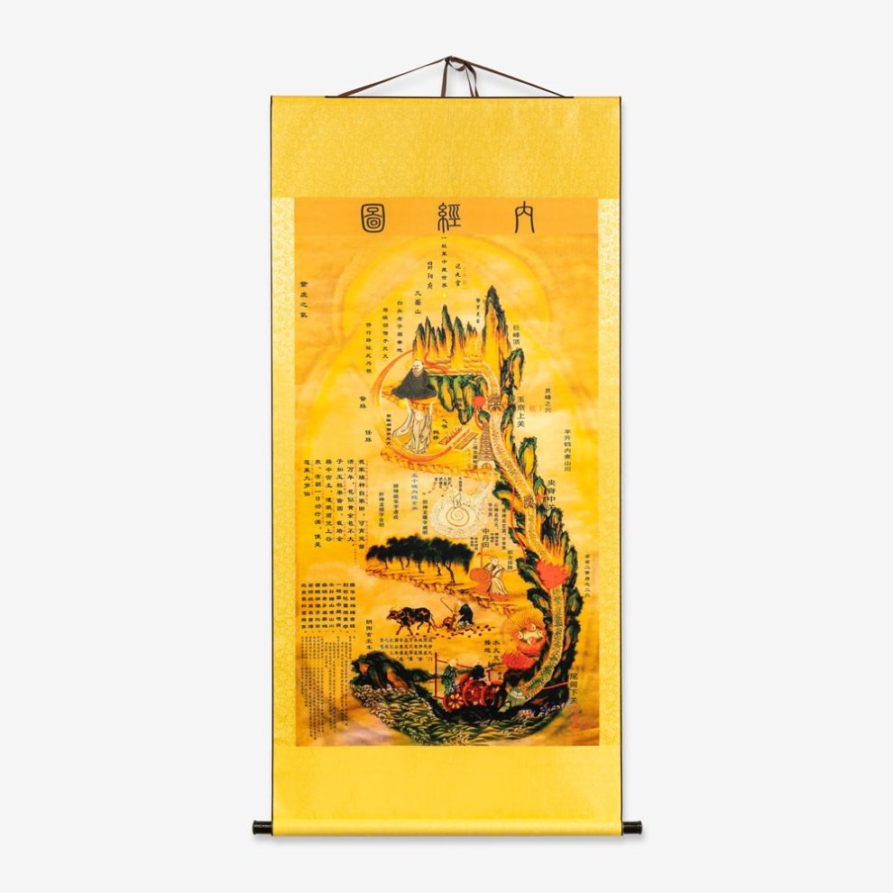 Rollbild Nei Jing Tu