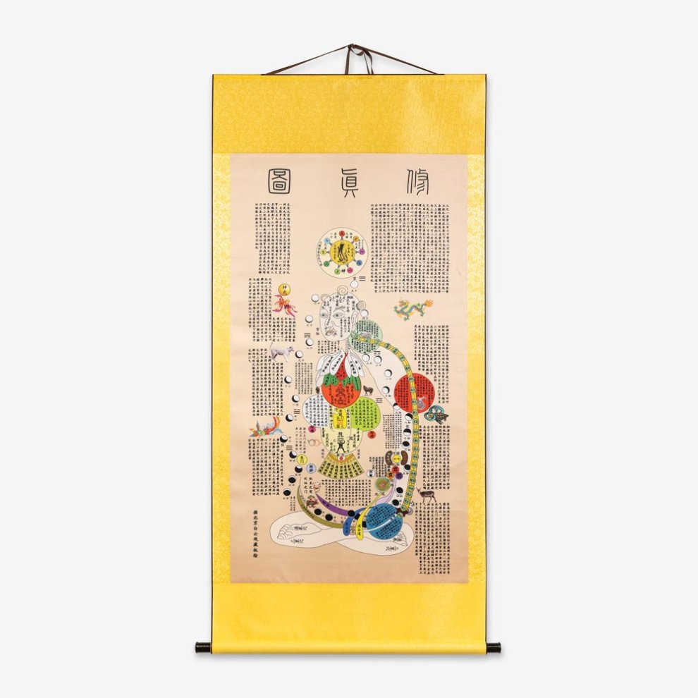 Rollbild, Xiuzhen Tu